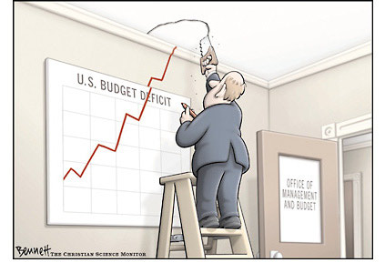 budgetunderskott